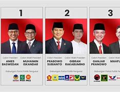 Siapa Presiden Indonesia 2024